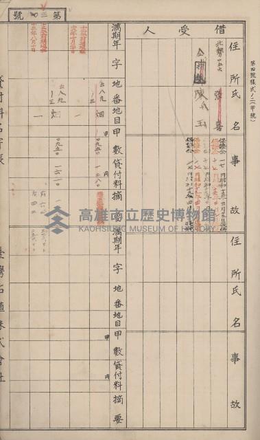 冊之內第○號
高雄州旗山郡旗山街貸付料名寄帳
臺灣拓殖株式會社藏品圖，第37張