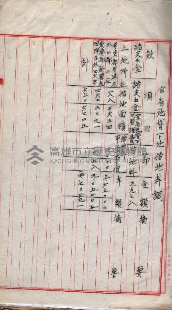  參考綴（土地區劃整理事業調）藏品圖，第37張