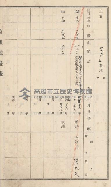 小港庄官租地臺帳藏品圖，第37張