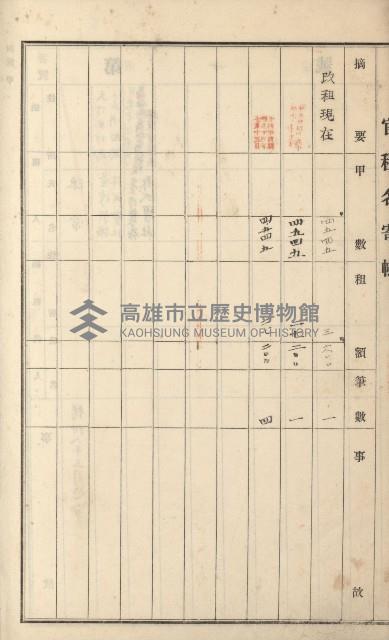 阿蓮庄官租名寄帳（十六冊之內第七號）藏品圖，第37張