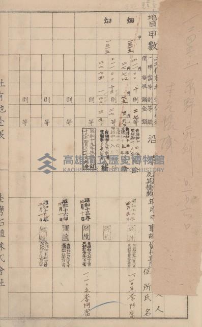 臺灣拓殖株式會社美濃社有地臺帳（二之一）藏品圖，第37張