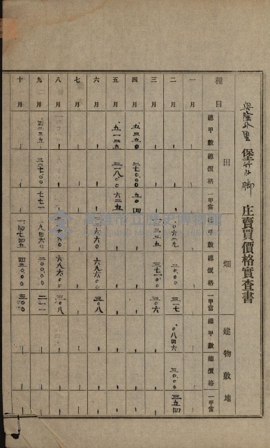 土地賣買價格實查書
（賣第壹號）藏品圖，第37張
