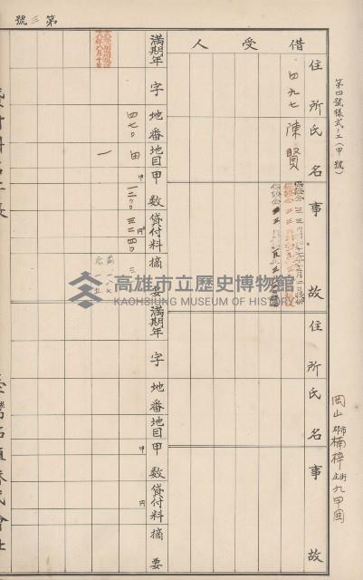 臺灣拓殖株式會社岡山貸付料名寄帳藏品圖，第37張