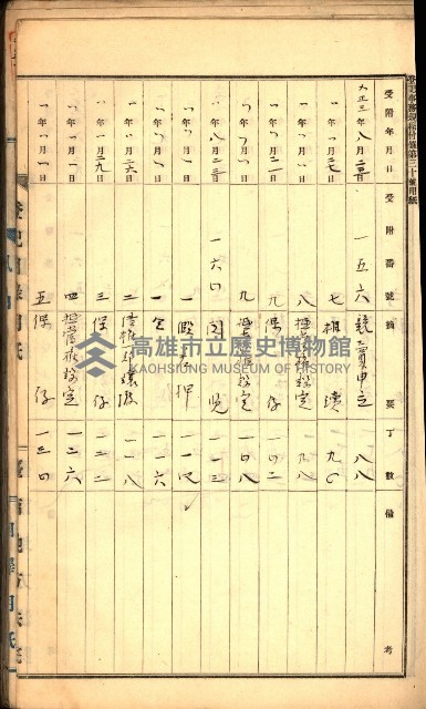 建物登記申請書、囑託書、通知書
附屬書類綴込帳（建申第壱號）藏品圖，第37張