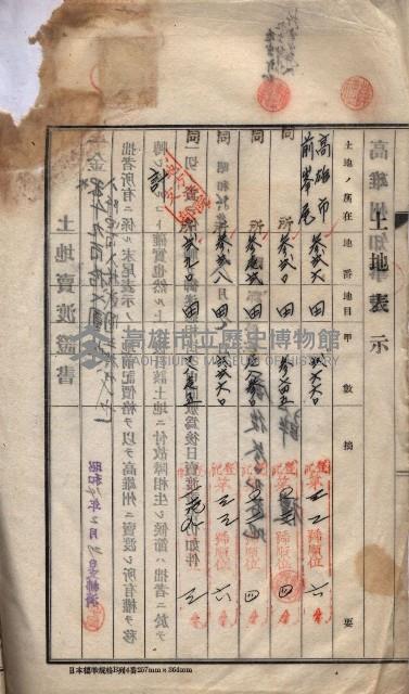 州買收地調書－登記濟証綴
（左營、埤子頭、前峰尾、內惟）藏品圖，第37張