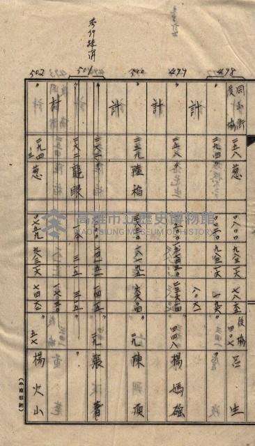 馬臨營第七二號用地買收
（1）、（22）、（31）藏品圖，第37張