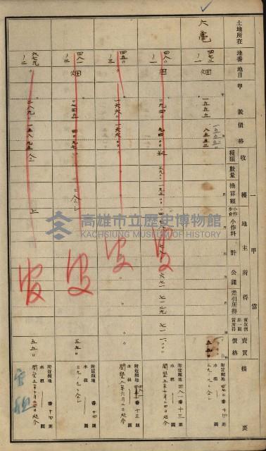 旗山郡（官有地價格一筆限調書）藏品圖，第36張