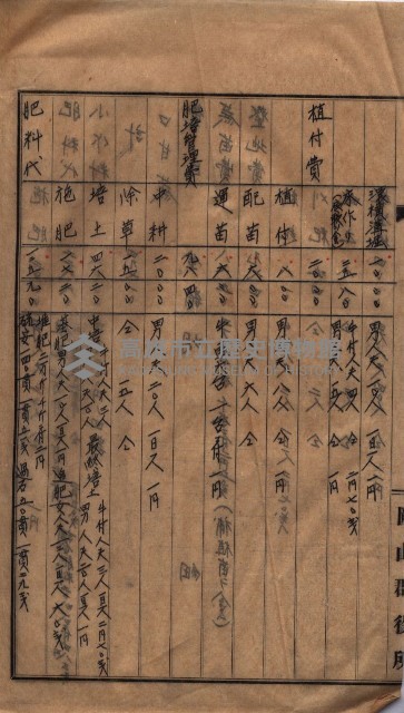 馬臨營第七三號用地追加買收藏品圖，第37張