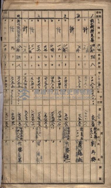 土地買收－馬臨營第七二號ノ內五二號藏品圖，第37張