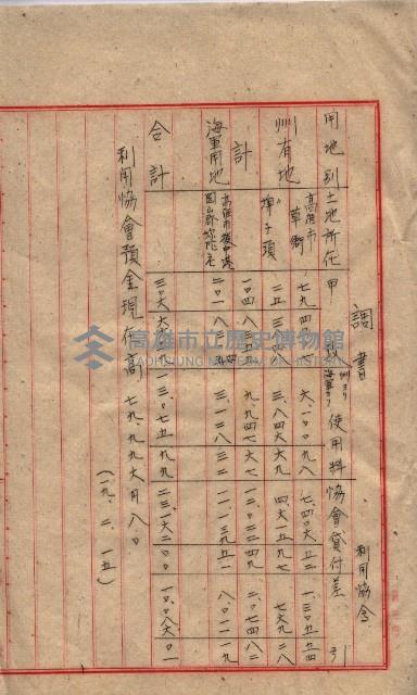 雜書類綴（州有財產係）藏品圖，第37張