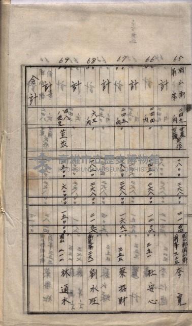 土地使用、土壤採取－十七號用地關係藏品圖，第37張