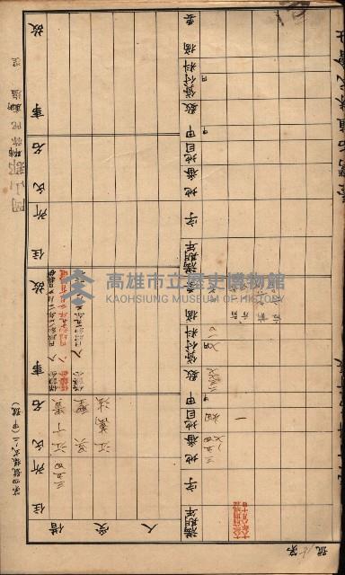 臺灣拓殖株式會社彌陀貸付料名寄帳藏品圖，第36張