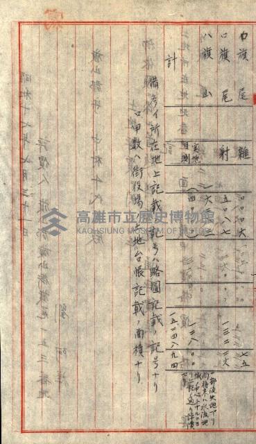 土地評價（陸軍）藏品圖，第37張