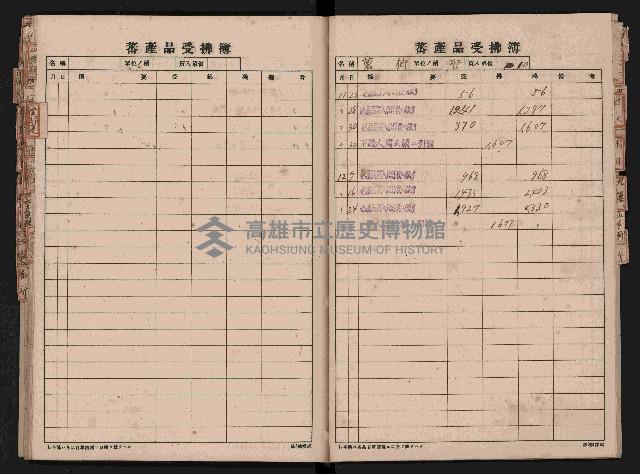 蕃產品受拂簿藏品圖，第42張