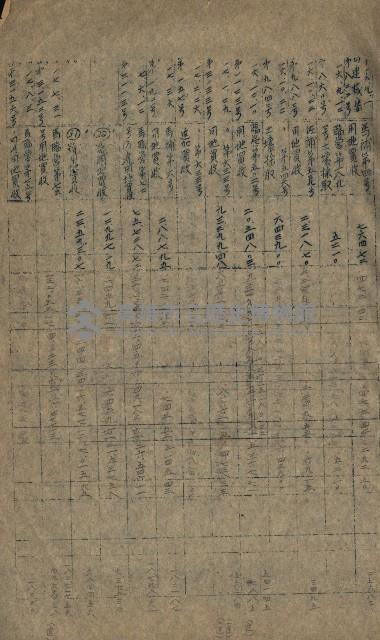 海軍豫算關係藏品圖，第37張