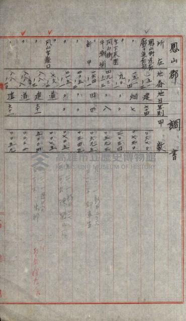 州有土地綴藏品圖，第37張