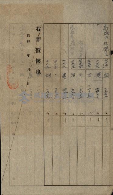 熱帶醫專用地買收藏品圖，第37張