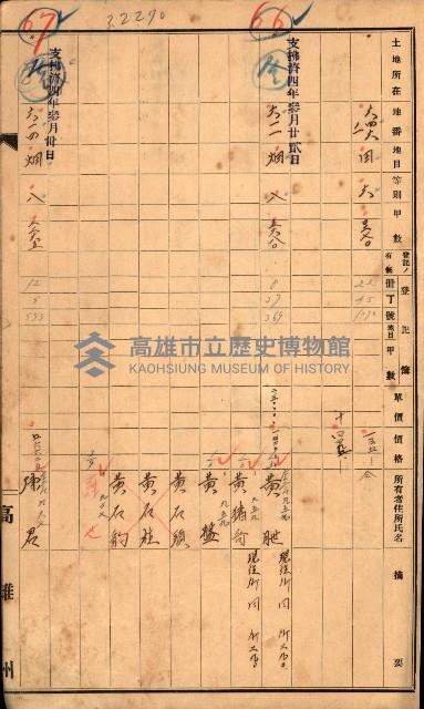 半屏山（追加－登記完了）藏品圖，第37張