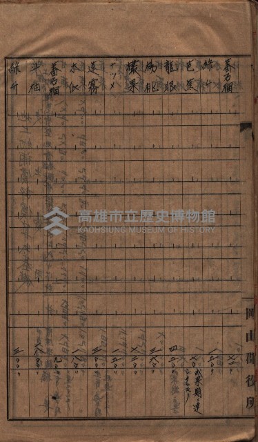 馬臨營第七二號ノ內第一三○號藏品圖，第37張