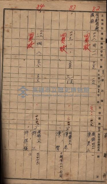 馬臨營一號ノ內三第（1）號
－第一號ノ內九第（1）號藏品圖，第37張