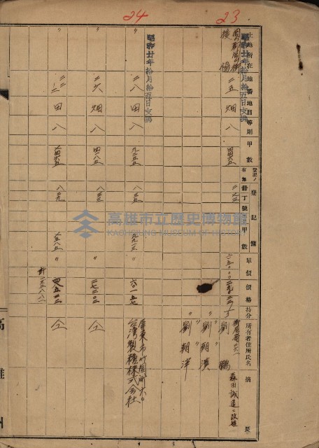 土壤採取－馬補第四號ノ內1號藏品圖，第37張