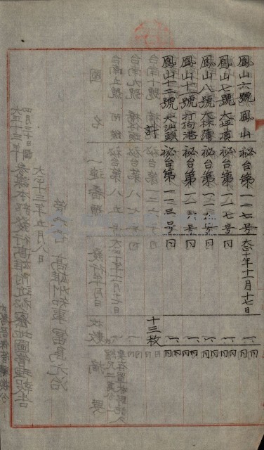 祕密地圖ニ關スル書類（高雄州）藏品圖，第38張