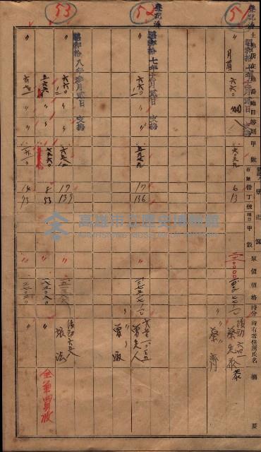 馬臨營第七三號（後協）藏品圖，第37張