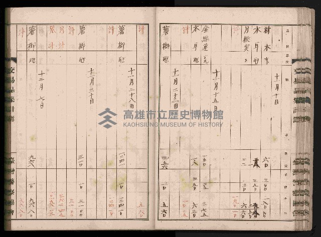 交易品集計簿藏品圖，第56張