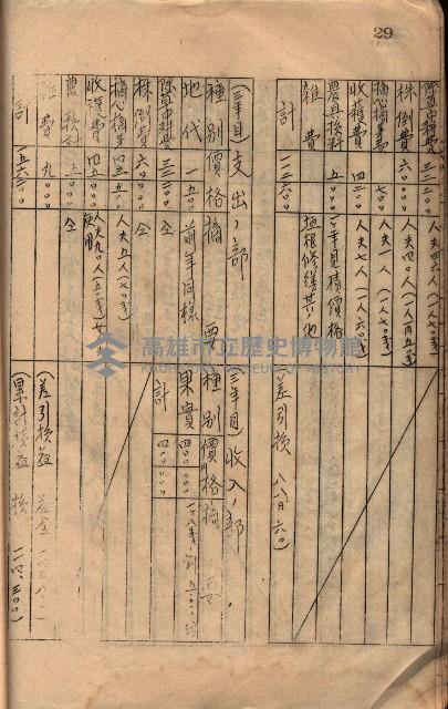 參考資料藏品圖，第37張