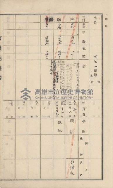 杉林庄官租地臺帳（二冊之內第一號）藏品圖，第37張