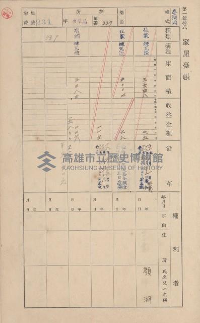 鳳山郡鳥松庄田草埔家屋臺帳
（二冊之內第二號）藏品圖，第37張