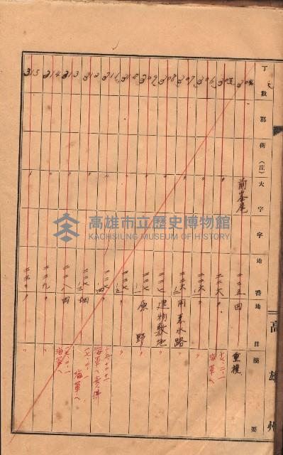 州有土地臺帳（高雄市三ノ三）藏品圖，第37張