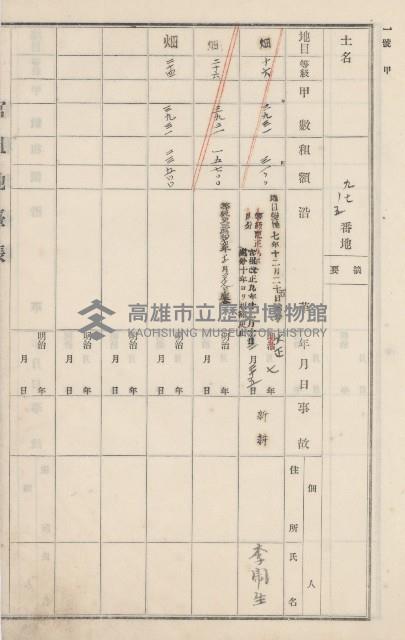 燕巢庄官租地臺帳（十六冊之內第三號）藏品圖，第37張
