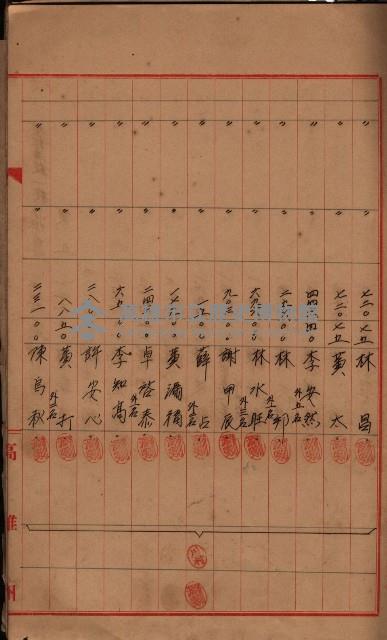 登記濟證送付簿－地理系（海軍關係）藏品圖，第37張