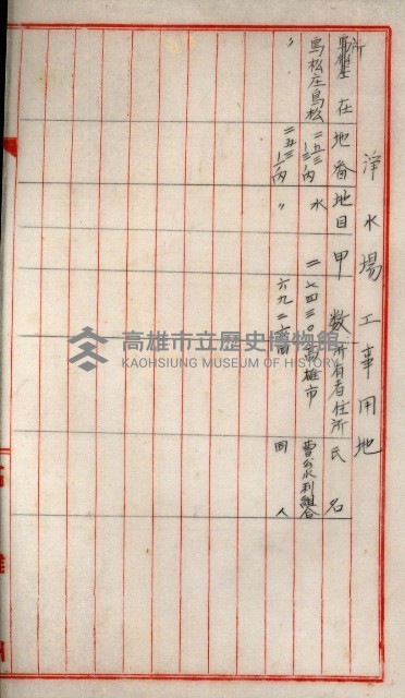 高雄工業用水道新設計畫概要藏品圖，第37張