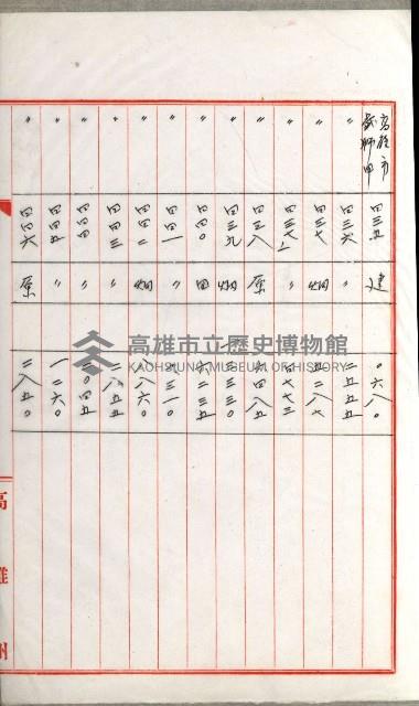 國有財產增減計算證明證憑書藏品圖，第36張