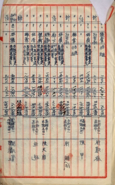 內惟海軍用地及建物移轉二關スル件藏品圖，第37張