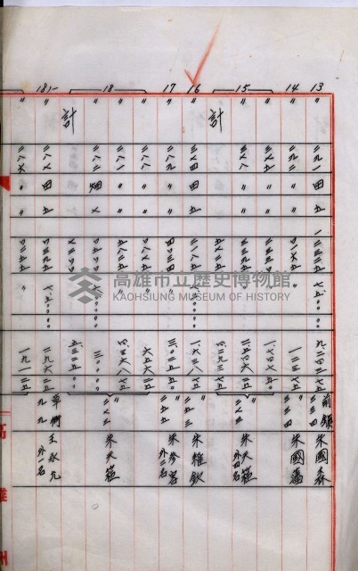 土地買收書類（草衙－州有財產係）
（買收關係－卅八之三）藏品圖，第37張