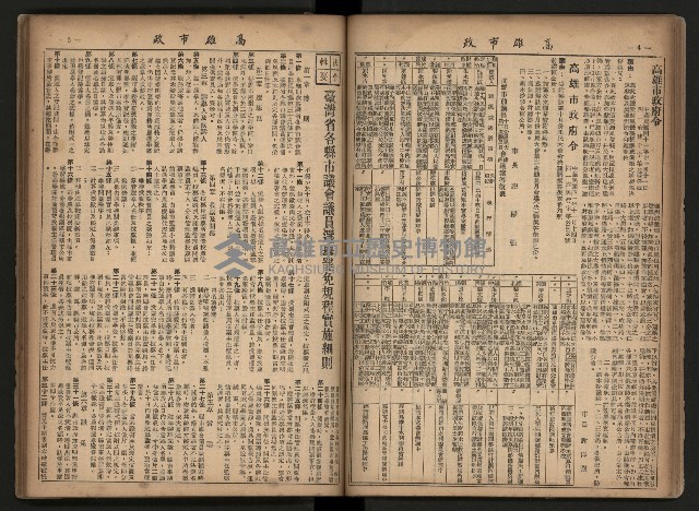 《高雄市政合訂本第三冊（50期-75期）》藏品圖，第36張