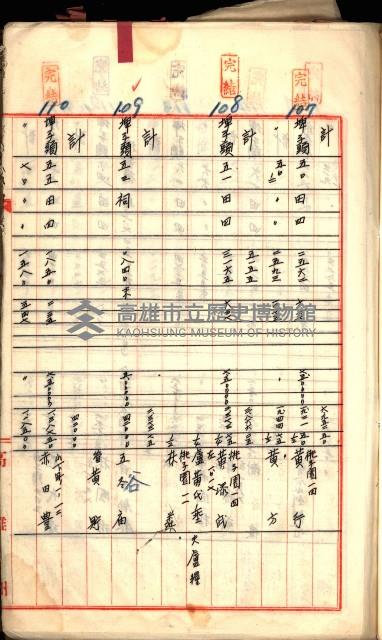 買收調書－左營、前峰尾、埤子頭、內惟
（買收關係－卅八之十）藏品圖，第37張