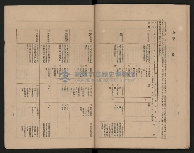 《高雄市政府三年施政計劃》藏品圖，第37張