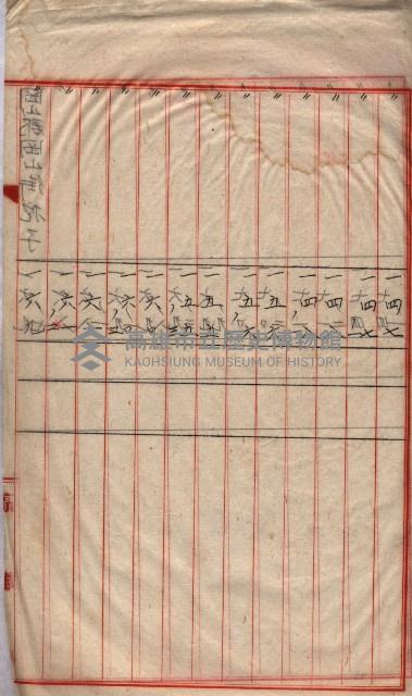 馬臨營第七五號藏品圖，第37張