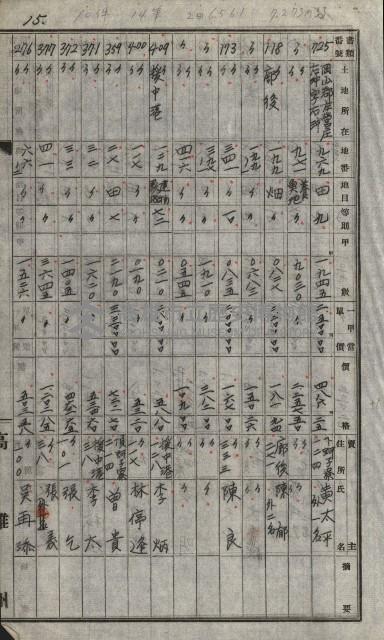 策源地買收綴藏品圖，第38張