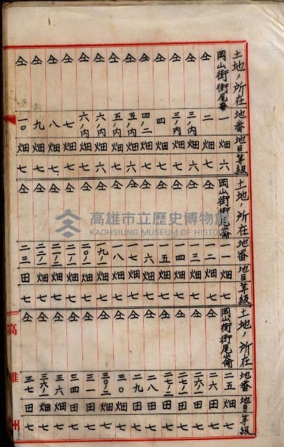 阿公店溪改修工事受益地並等綴藏品圖，第37張