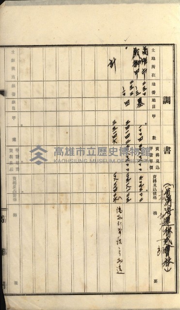 州有地賣拂綴－一般會計所屬
（重工業用地十二之六）藏品圖，第37張