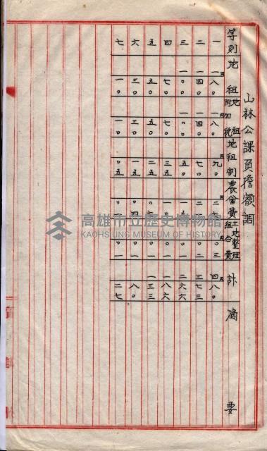 州所屬地貸下料算出基礎調
（其之他－十三之一）藏品圖，第37張