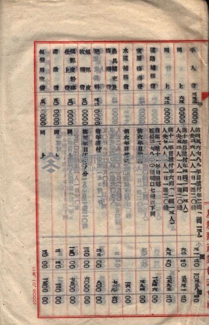 貸渡（旗山郡－被許可人星規那產業株式會社）藏品圖，第37張