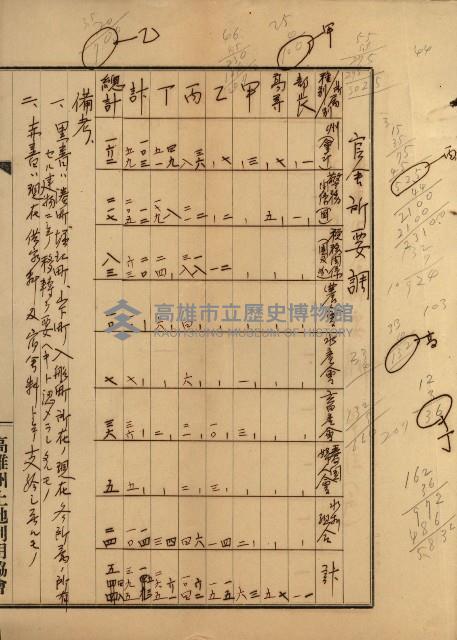 林德官土地官舍建設計畫藏品圖，第37張