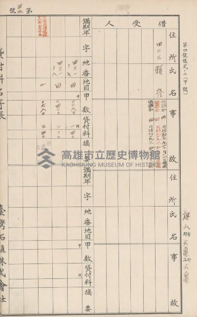 臺灣拓殖株式會社六龜貸付料名寄帳藏品圖，第37張