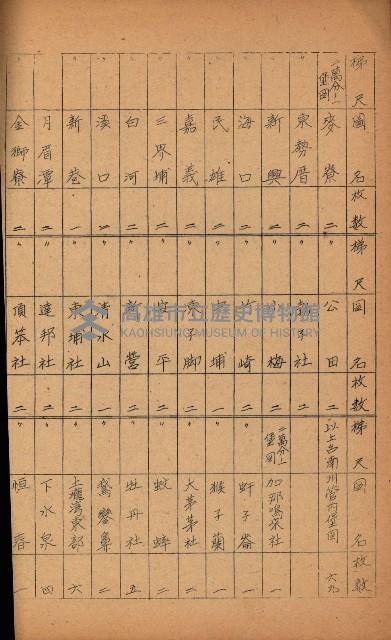 祕圖關係文書（地圖）藏品圖，第37張